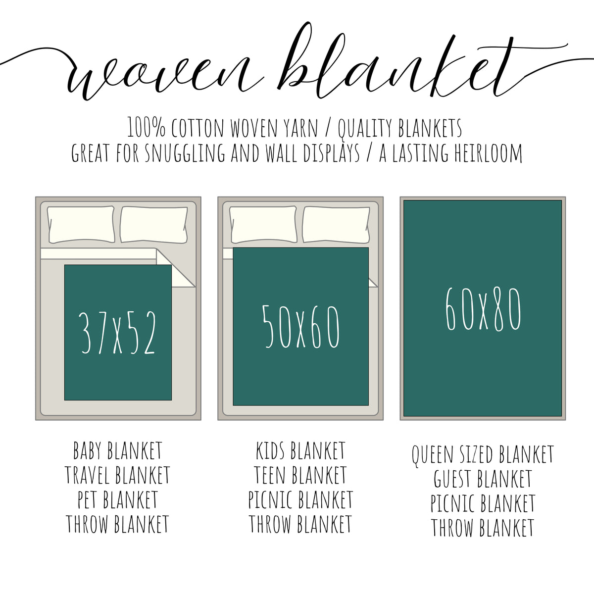 Woven blanket size chart with dimensions and uses on a white background