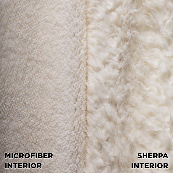 microfiber versus sherpa interior